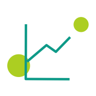 Career Management &amp; Grading